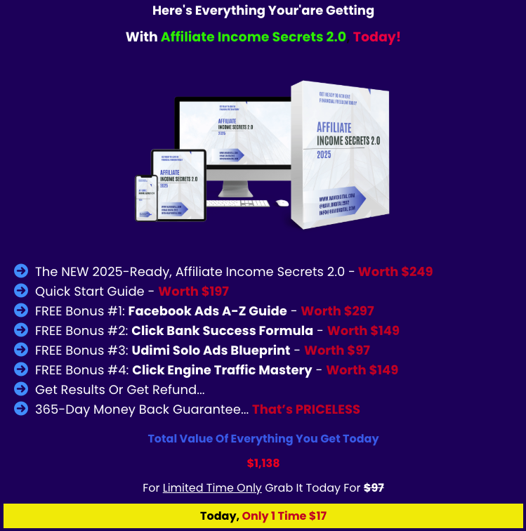 Affiliate Income Secrets 2.0 package showcasing included bonuses and highlighting its value as the ultimate affiliate marketing course for 2025.