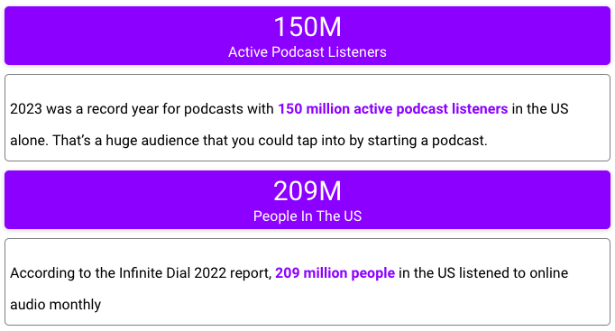 Podcast Gen 1-Click! reviews how 150 million active podcast listeners create a massive audience for high-quality podcast content.