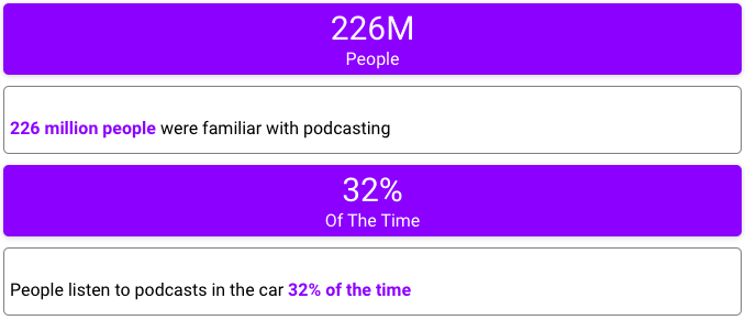 Podcast Gen 1-Click! explains how 226 million people are familiar with podcasting, making it an essential content creation platform.