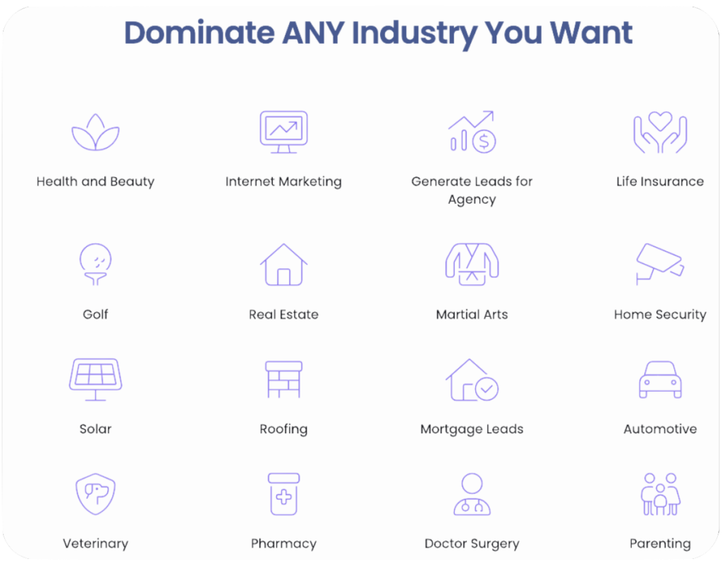 Infographic showcasing the various industries Ultimate Affiliate AI supports, including health and beauty, internet marketing, real estate, and more