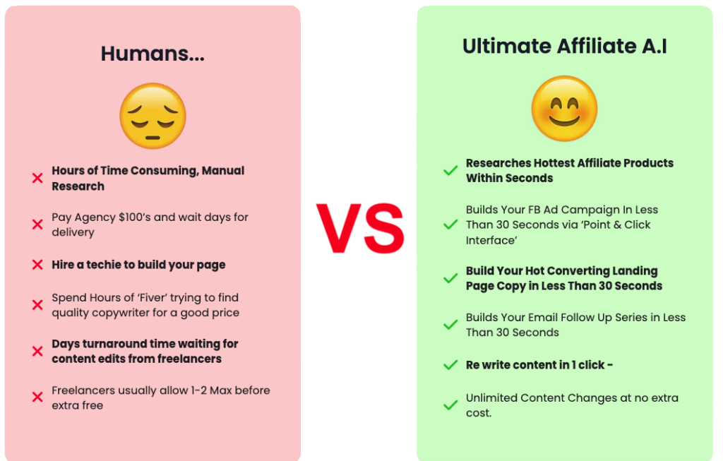 Comparison chart highlighting the differences between manual human processes and Ultimate Affiliate AI, showcasing efficiency and automation benefits.